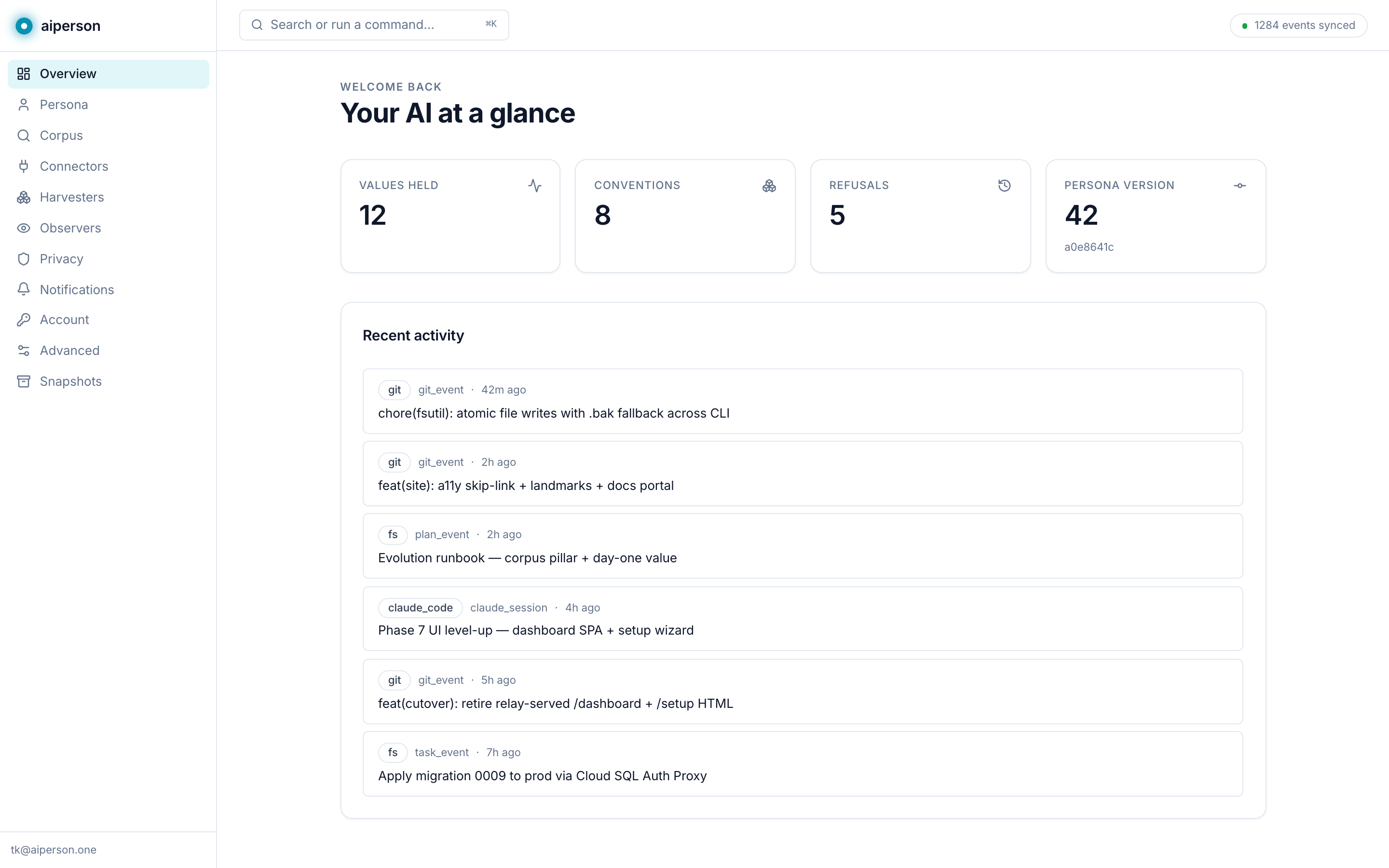 Dashboard overview — stats and recent activity